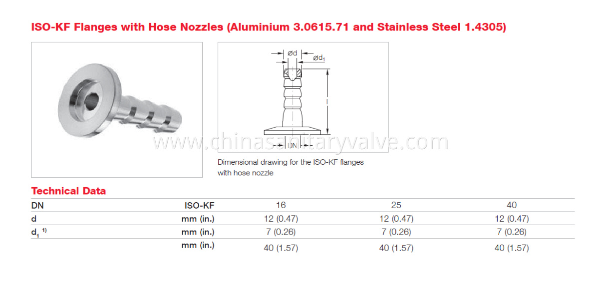 ISO-KF Flanges with Hose Nozzles